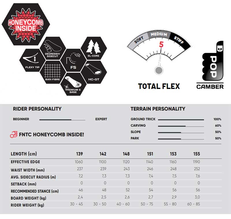 21-22 FNTC/エフエヌティーシー SOT メンズ レディース スノーボード