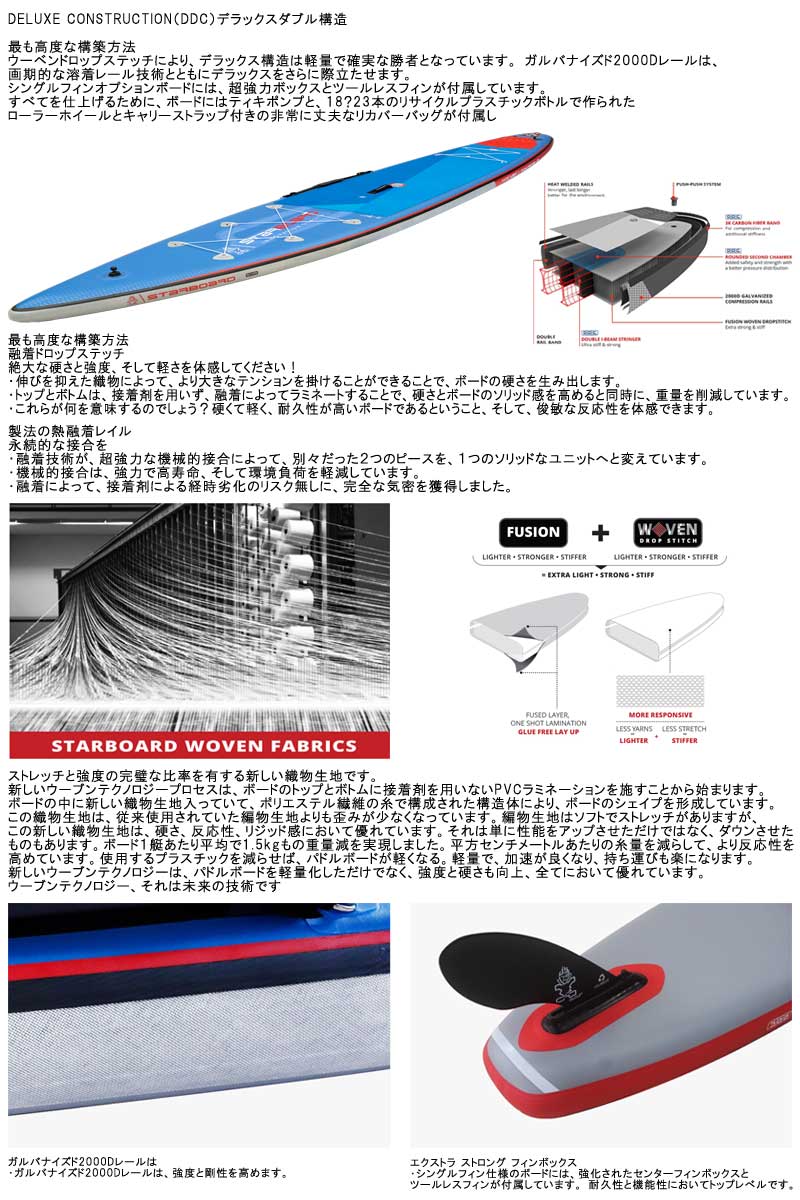 セット】22-23 STARBOARD TOURING DDC 12'6 X 30 / スターボード