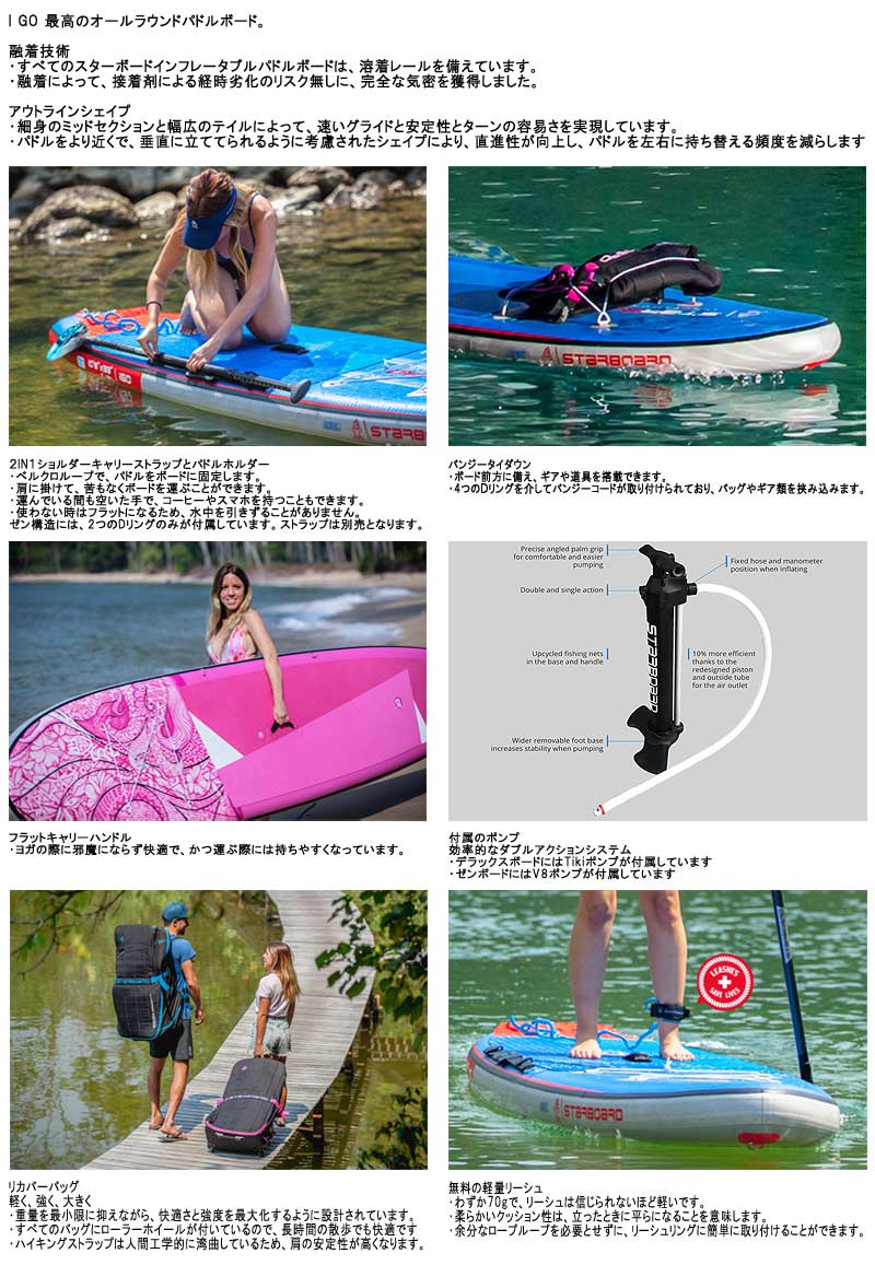 22-23 STARBOARD IGO DSC 10'0 X 34 / スターボード シングルチャンバー SUP インフレータブル パドルボード サップ