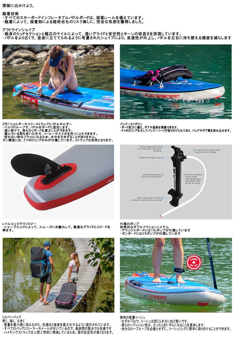 【セット】2022 STARBOARD TOURING DSC 11'6 X 29 / スターボード ツーリング シングルチャンバー SUP インフレータブル パドルボード サップ カーボンパドル+ベスト特典セット