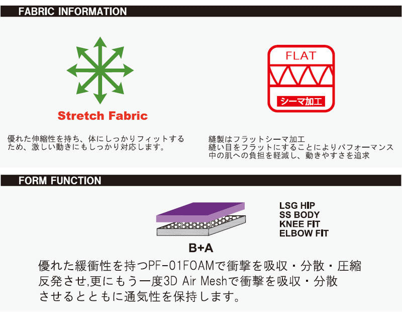 ARK/エーアールケー LSG HIP PROTECTOR SHORT ヒッププロテクター