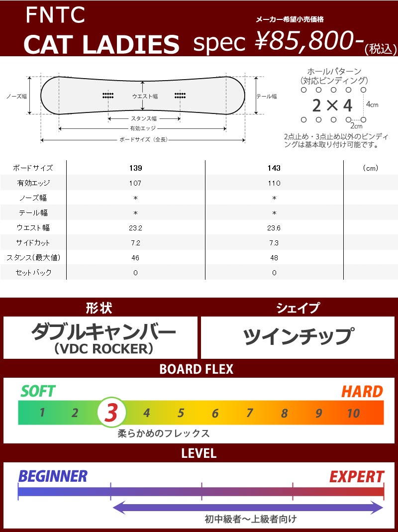 22-23 FNTC / エフエヌティーシー CAT LADIES レイト