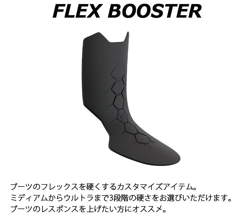 DEELUXE/ディーラックス FLEX BOOSTER フレックス調整シールド ブーツ スノーボード