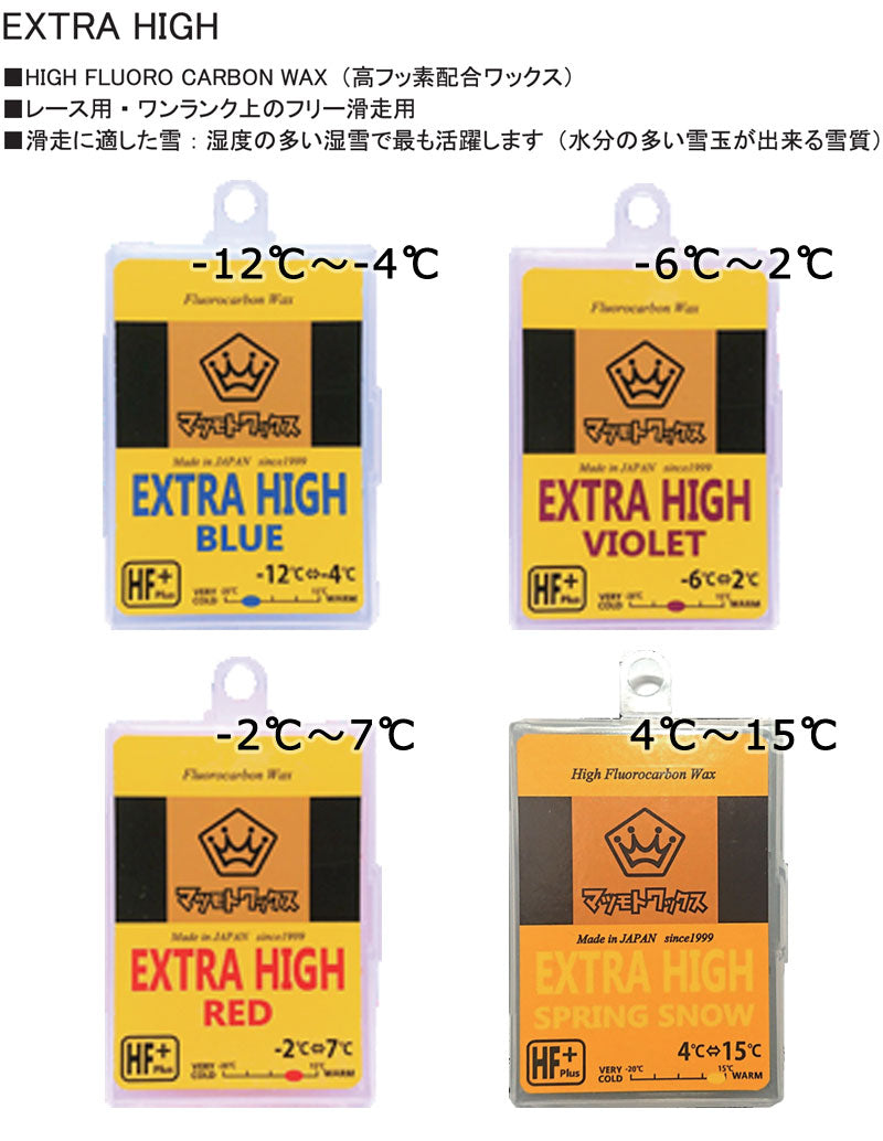 マツモトワックス EXTRA HIGH エクストラハイ フッ素 滑走 WAX スノーボード メール便対応