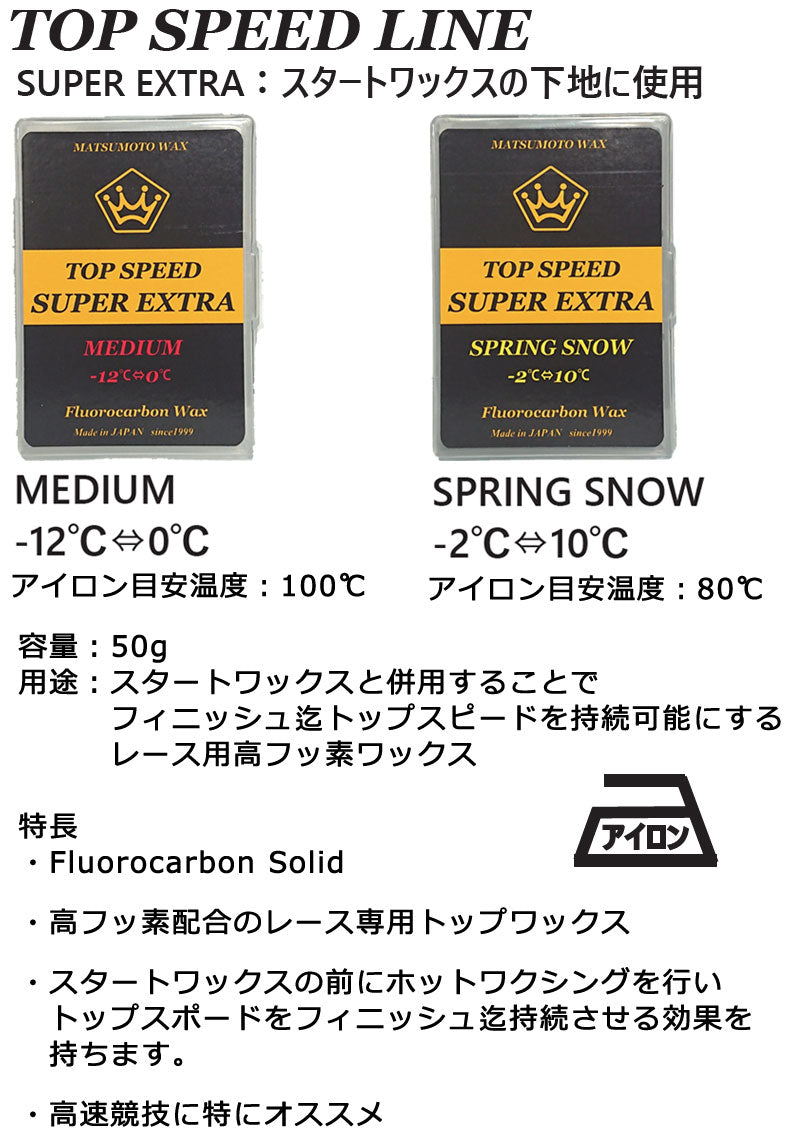 マツモトワックス SUPER EXTRA スーパーエクストラ WAX スノーボード メール便対応