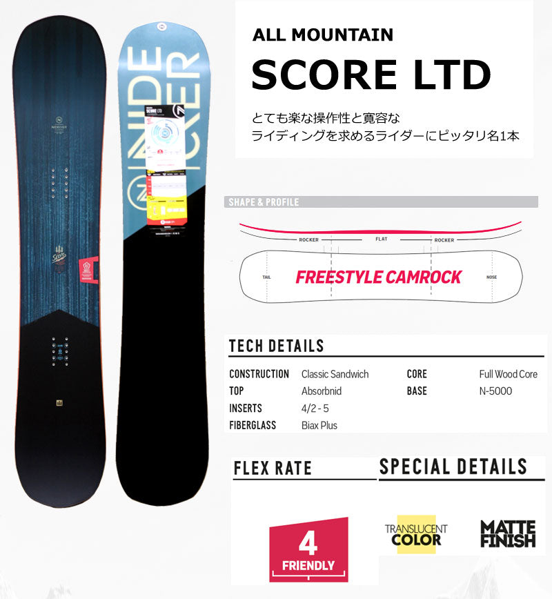 23-nd-scoreltd-2-01.jpg?v=