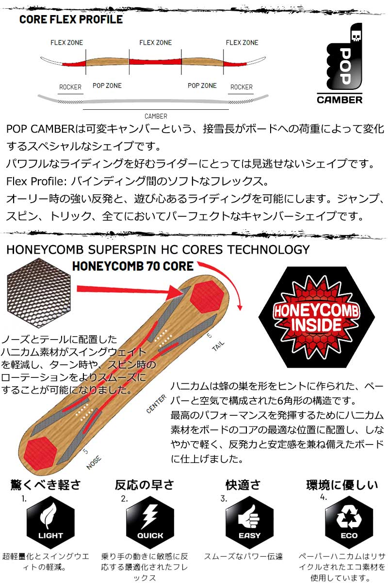 22-23 FNTC / エフエヌティーシー SOT レイトプロジェクト タッキー