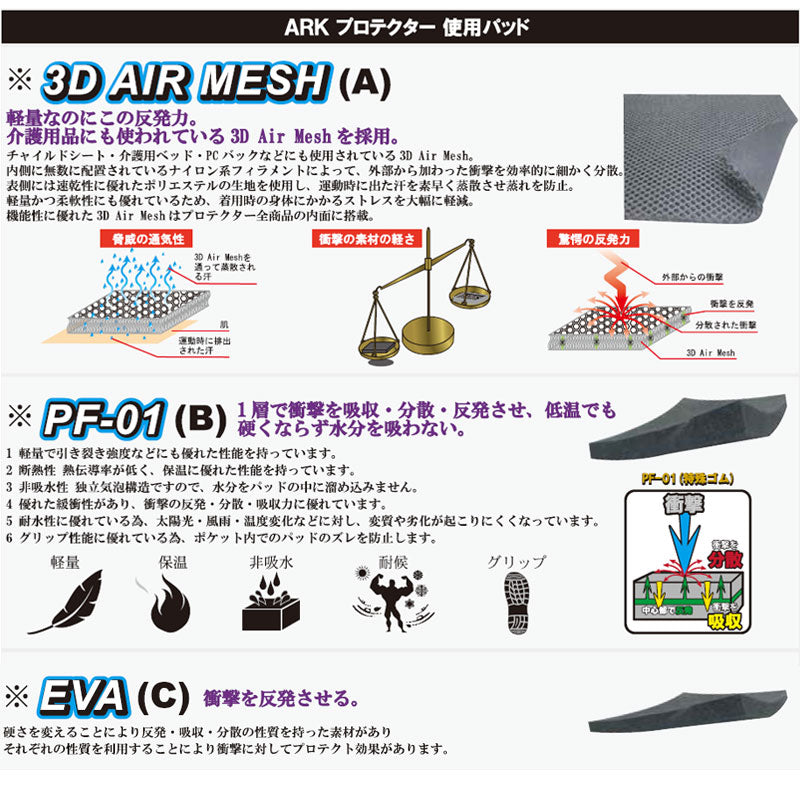 ARK/エーアールケー LS HIP PROTECTOR SHORT ヒッププロテクターショート ヒップパッド メンズ レディース スキー スノーボード プロテクター 2024