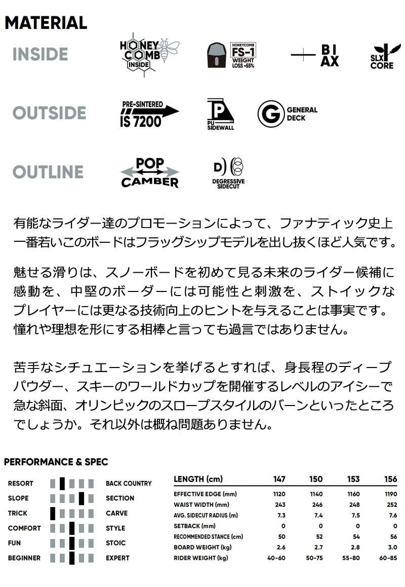 スノーボード 23/24 FANATIC BT 150cm 楽天市場】23-24 FANATIC / ファナティック BT ビーティー