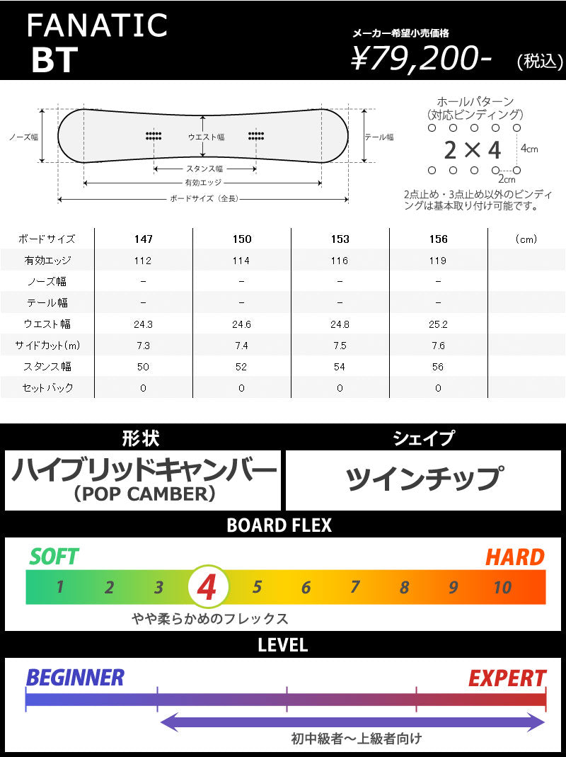 24-25 FANATIC BT 156cmグラトリ パーク スノーボード 楽天市場】【期間限定特典付き】24-25 FANATIC / ファナティック
