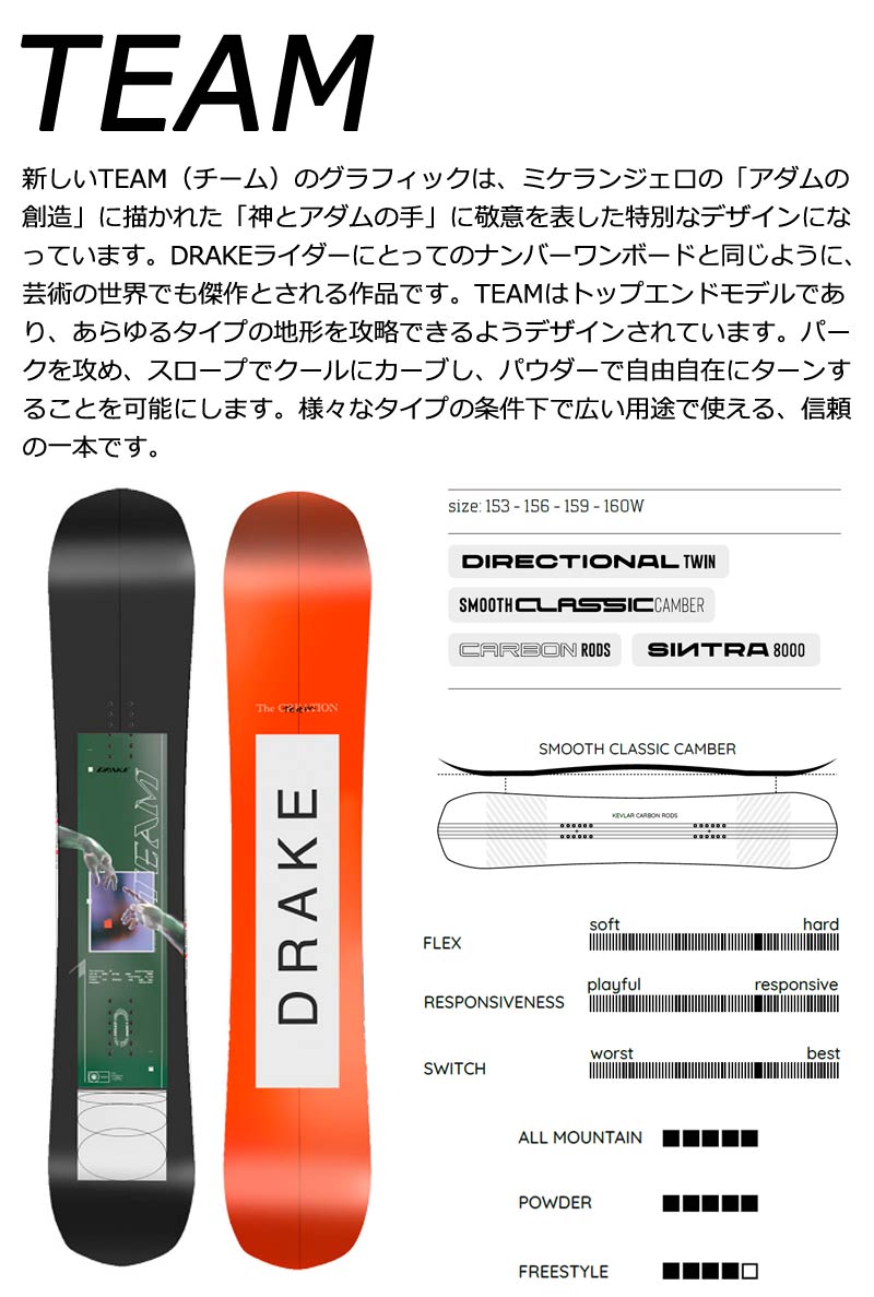 23-24 DRAKE / ドレイク TEAM チーム メンズ スノーボード 板 2024