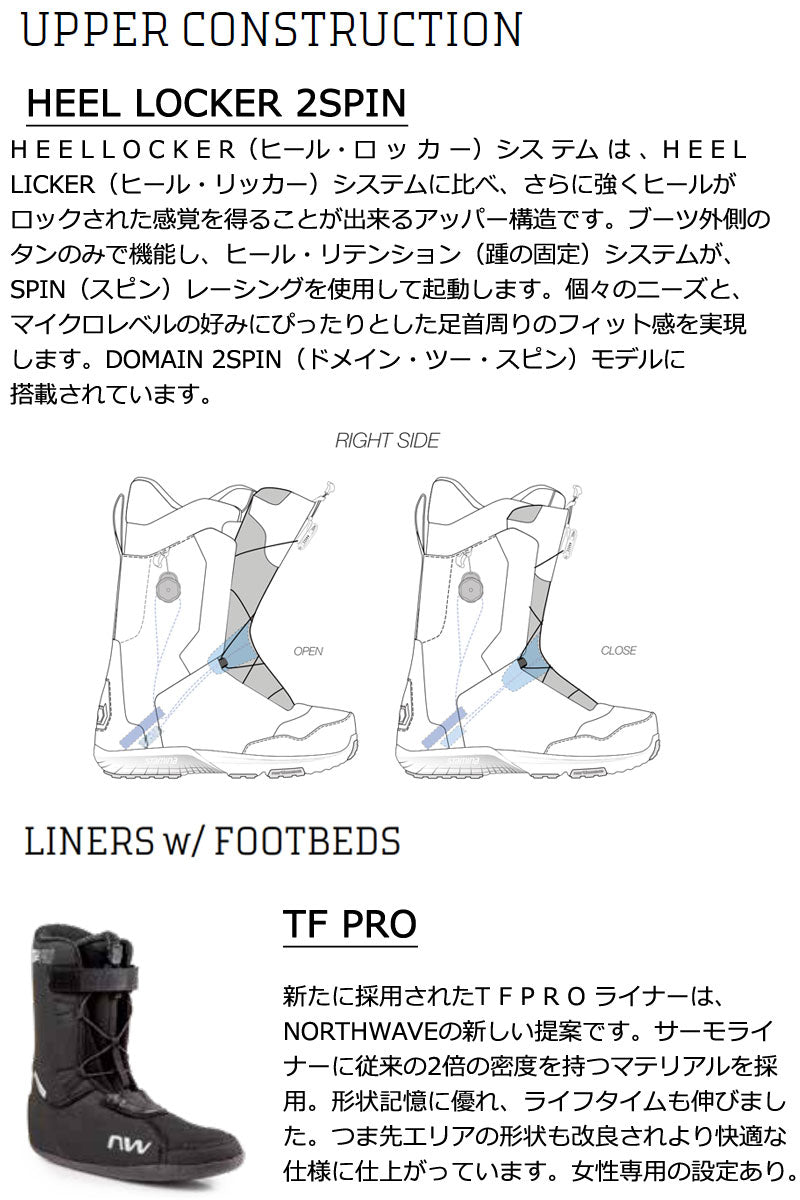 中古美品　NorthWave DOMAIN 2SPIN 26.5㎝ 人気商品 26-decade-1.jpg
