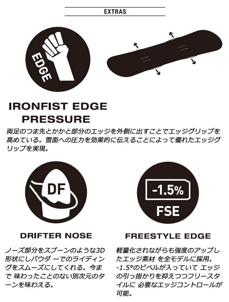 23-24 DEATH LABEL / デスレーベル THE DRIFTER×KENGO KIMURA