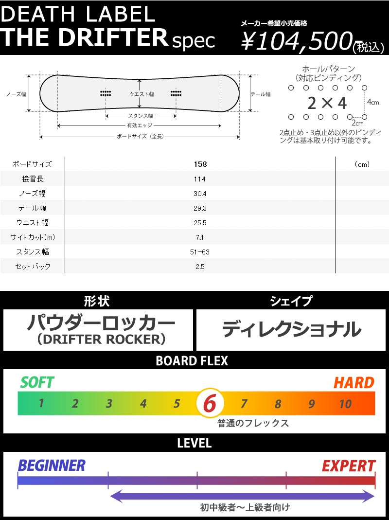 23-24 DEATH LABEL / デスレーベル THE DRIFTER×KENGO KIMURA
