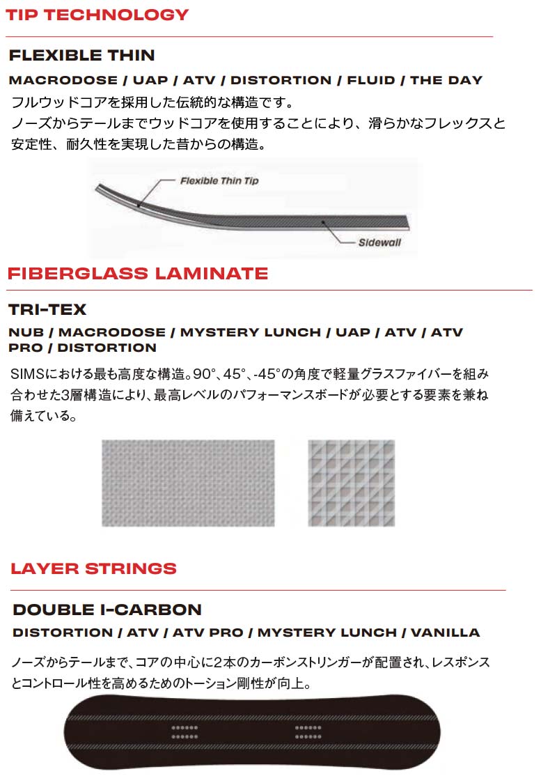 23-24 SIMS / シムス DISTORTION ディストーション メンズ