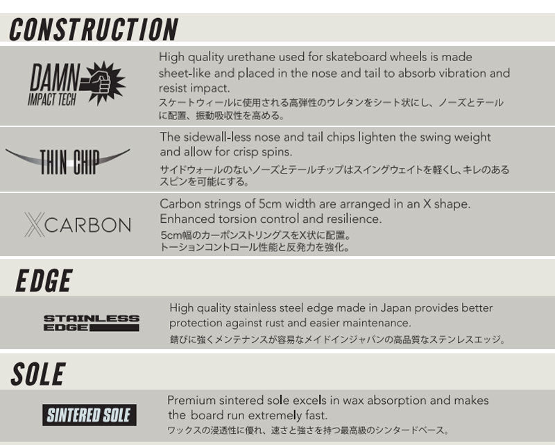 23-24 DEVGRU / デヴグルー GOOFIES グーフィーズ メンズ レディース