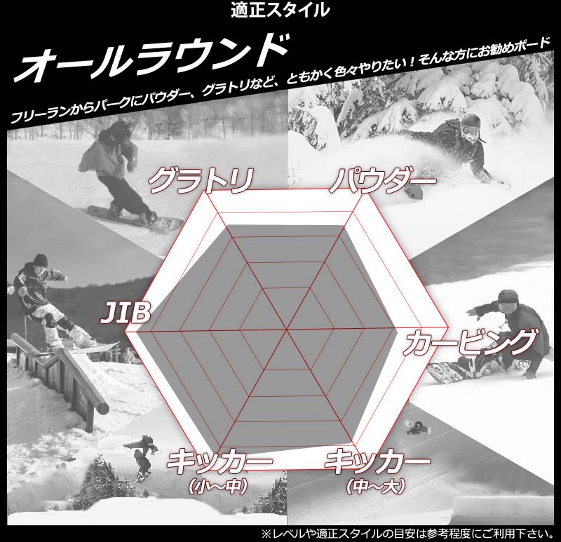 23-24 DEVGRU / デヴグルー GOOFIES グーフィーズ メンズ レディース
