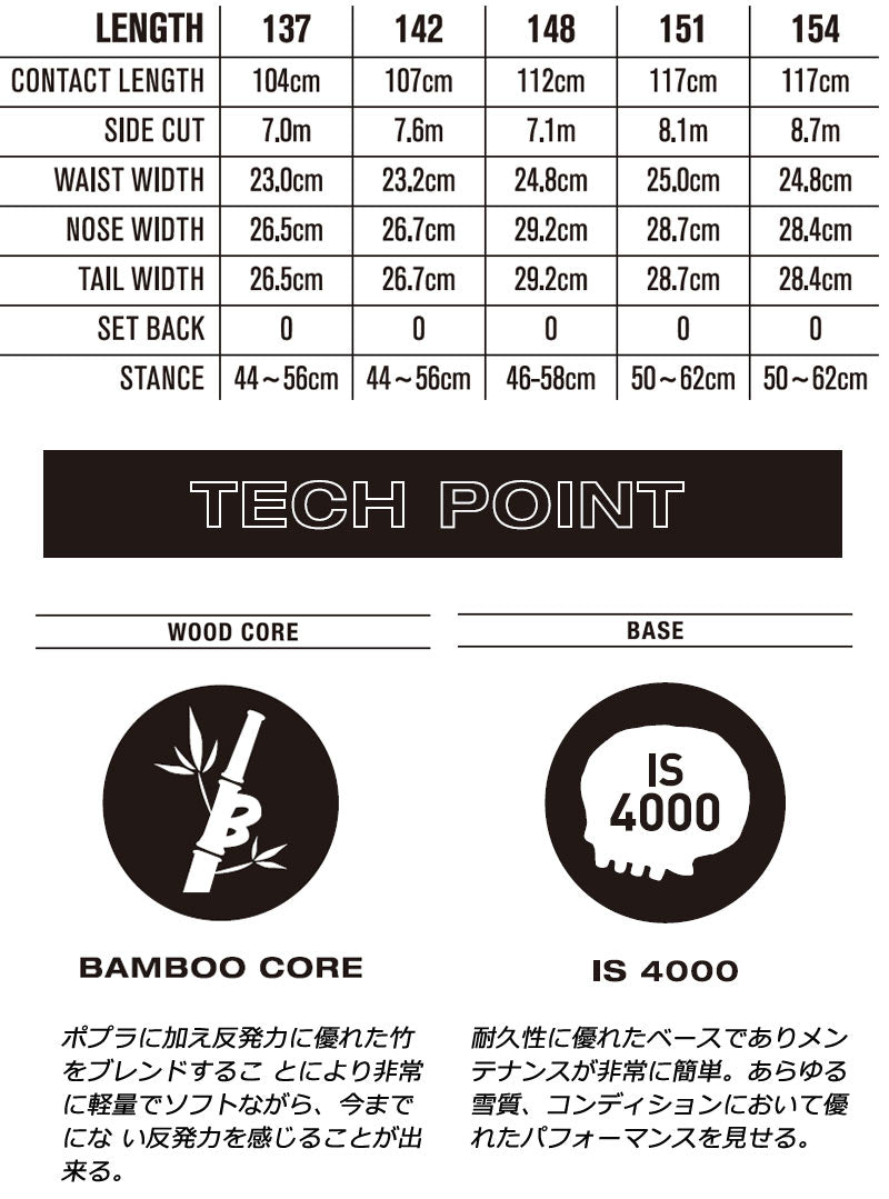 23-24 DEATH LABEL / デスレーベル DWS ディーダブリューエス メンズ