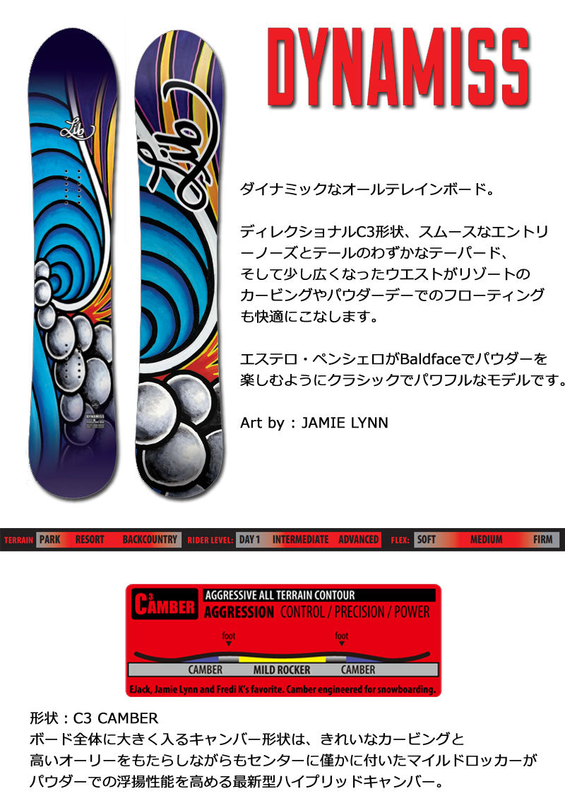 24-dynamiss-2.jpg?v=1724146379