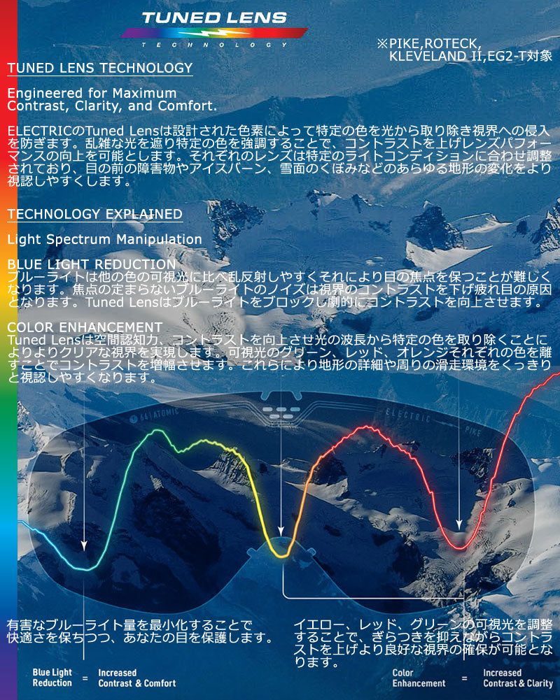 23-24 ELECTRIC/エレクトリック ROTECK PHOTOCHROMIC ローテック 調光