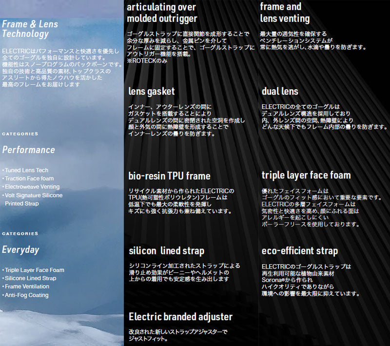 23-24 ELECTRIC/エレクトリック ROTECK PHOTOCHROMIC ローテック 調光