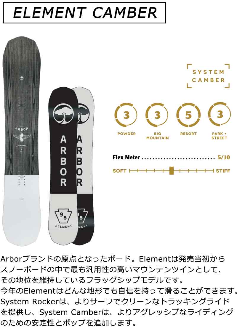 23-24 ARBOR/アーバー ELEMENT camber エレメント メンズ スノーボード キッカー ジブ 板 2024