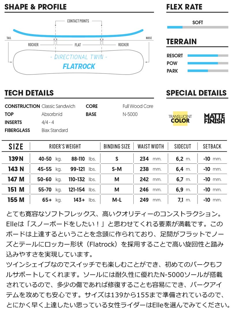 23-24 NIDECKER / ナイデッカー ELLE エール レディース スノーボード