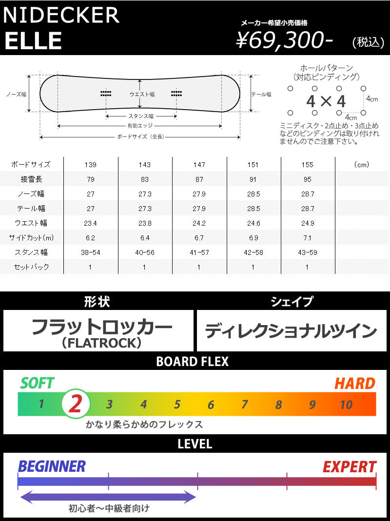 Nidecker ELLE 147 スノーボード 中古】NIDECKER スノーボード レディース ELLE 23-24モデル
