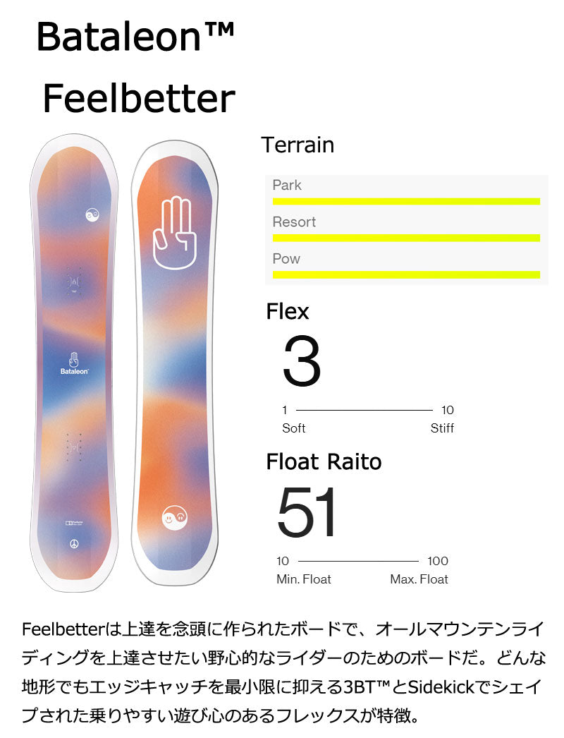 23-24 BATALEON / バタレオン FEELBETTER フィールベター レディース スノーボード 板 2024