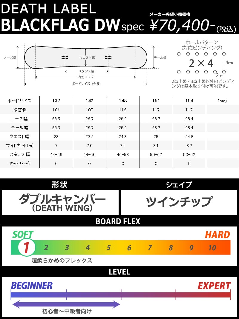 23-24 DEATH LABEL / デスレーベル BLACK FLAG DW ブラックフラッグ