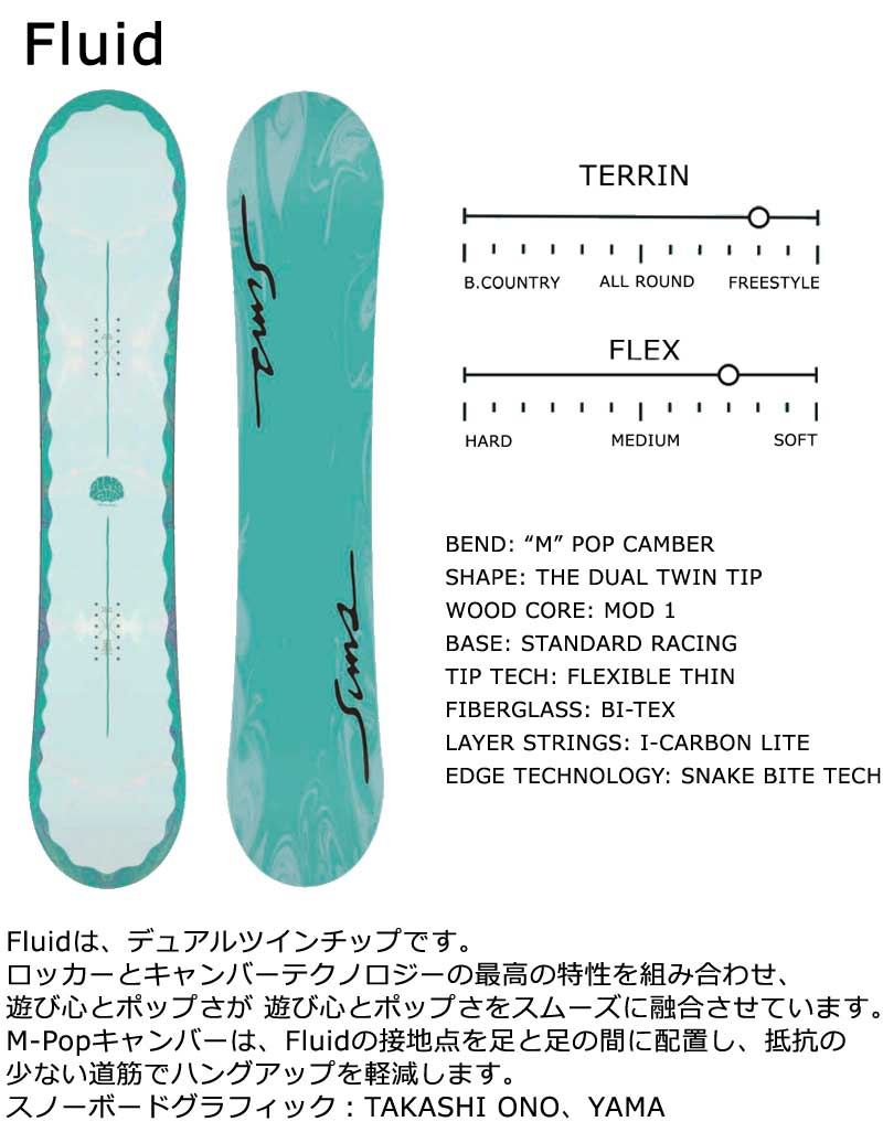 23-24 SIMS / シムス FLUID フルイド レディース スノーボード グラトリ ジブ 板 2024