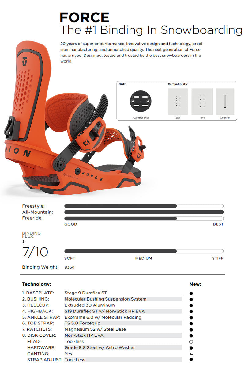 23-24 UNION/ユニオン FORCE フォース メンズ レディース ビンディング バインディング スノーボード 2024