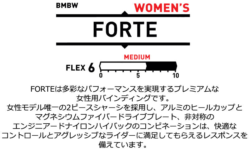 23-24 BENT METAL / ベントメタル FORTE フォート レディース ビンディング バインディング スノーボード 2024