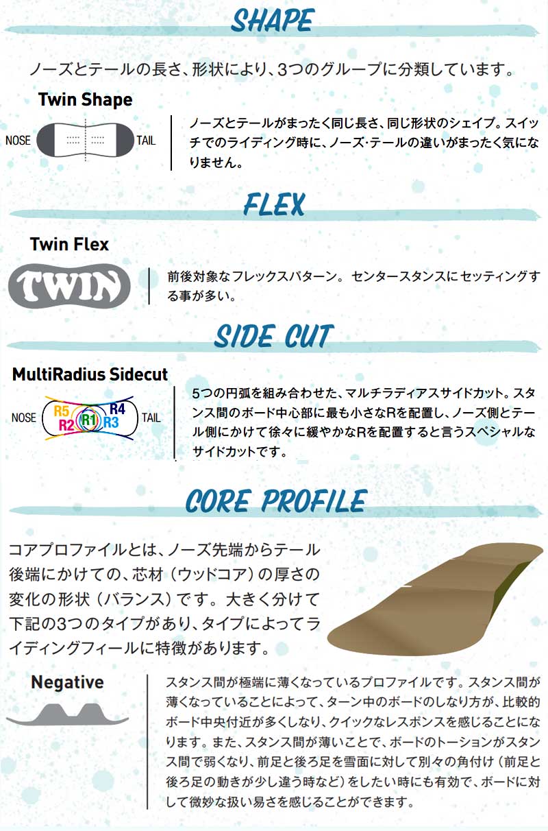 23-24 GRAY SNOWBOARDS/グレイ GENIUS CAMROC ジーニアス キャムロック