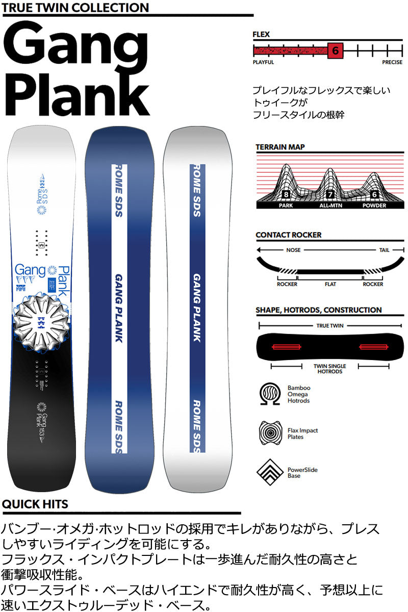 23-24 ROME SDS / ローム GANG PLANK ギャングプランク メンズ スノーボード パーク グラトリ 板 2024