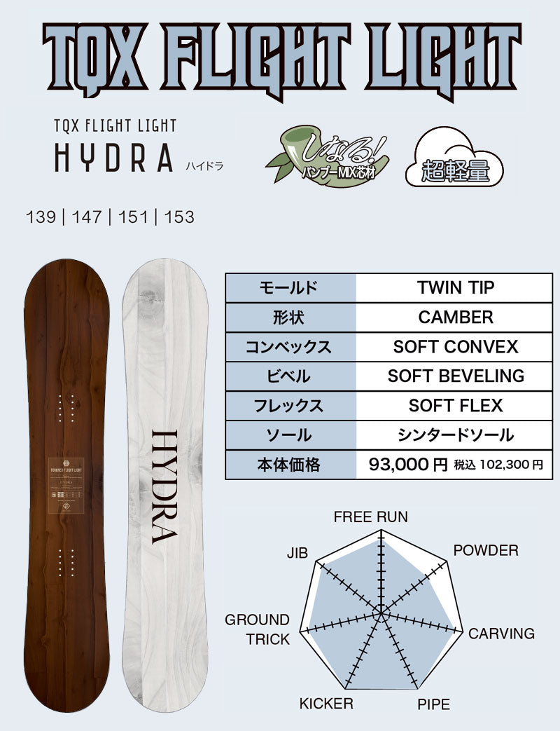 23-24 TORQREX / トルクレックス フライト ライト HYDRA ハイドラ メンズ レディース スノーボード グラトリ 板 2024