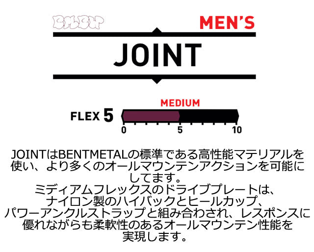 23-24 BENT METAL / ベントメタル JOINT ジョイント メンズ ビンディング バインディング スノーボード 2024