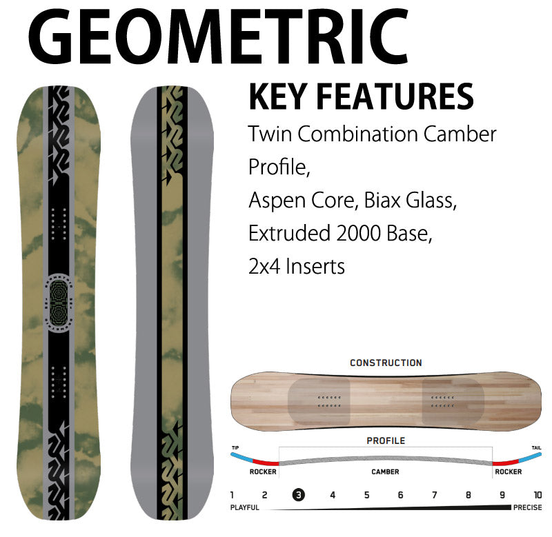 23-24 K2 / ケーツー GEOMETRIC ジオメトリック メンズ レディース スノーボード 板 2024