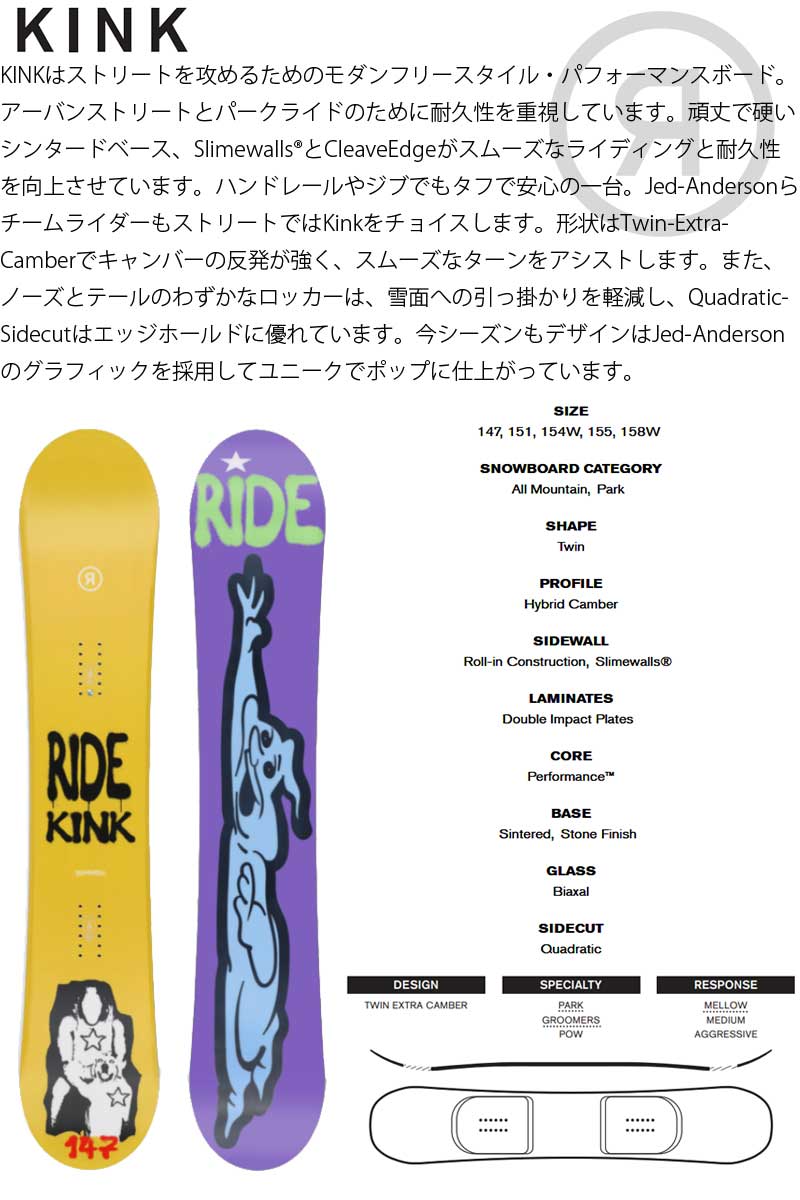 23-24 RIDE / ライド KINK キンク メンズ スノーボード ジブ グラトリ 板 2024