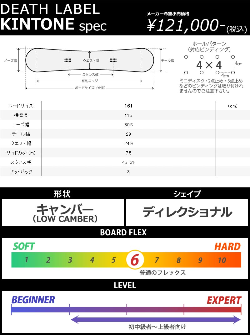 23-24 DEATH LABEL / デスレーベル KINTONE×328×Degarashi キントーン