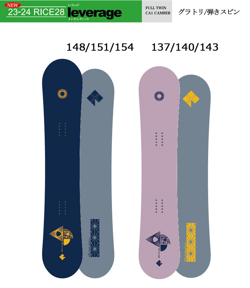 24-leverage-02-01.jpg?v=