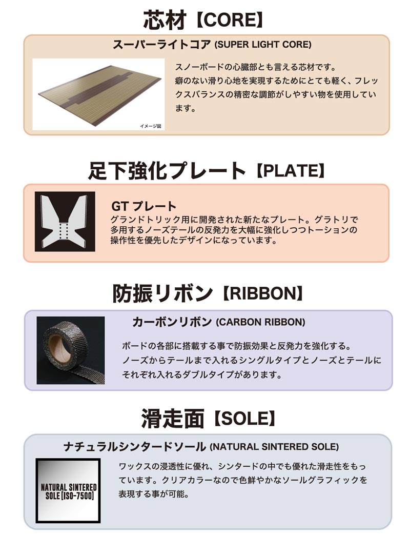 23-24 RICE28 / ライス LEVERAGE レバレッジ メンズ レディース