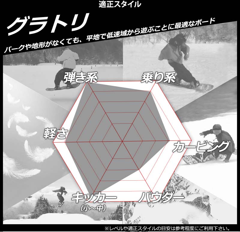 23-24 RICE28 / ライス LEVERAGE レバレッジ メンズ レディース