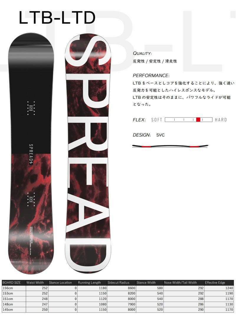 23-24 SPREAD / スプレッド LTB-LTD エルティービー メンズ レディース スノーボード グラトリ ラントリ 板 2024