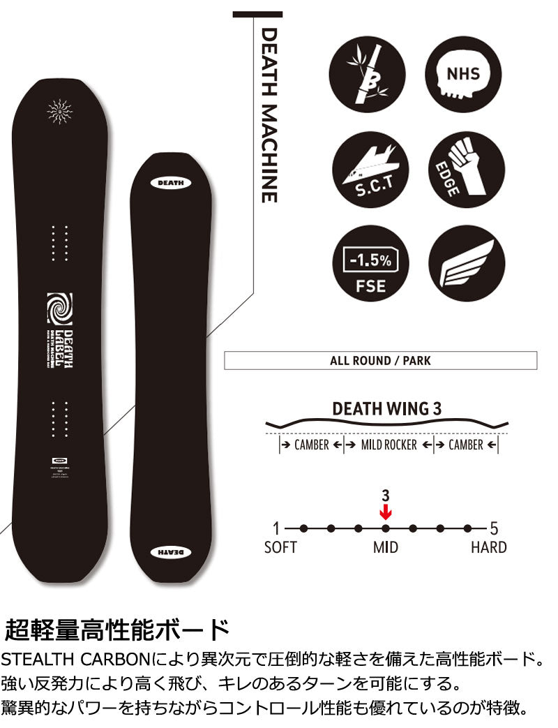 23-24 DEATH LABEL / デスレーベル DEATH MACHINE デスマシーン メンズ