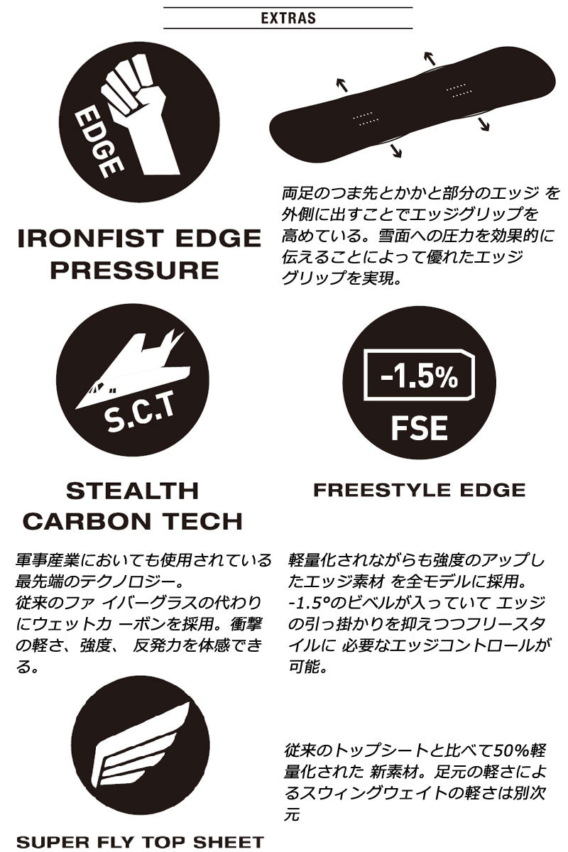 23-24 DEATH LABEL / デスレーベル DEATH MACHINE デスマシーン メンズ