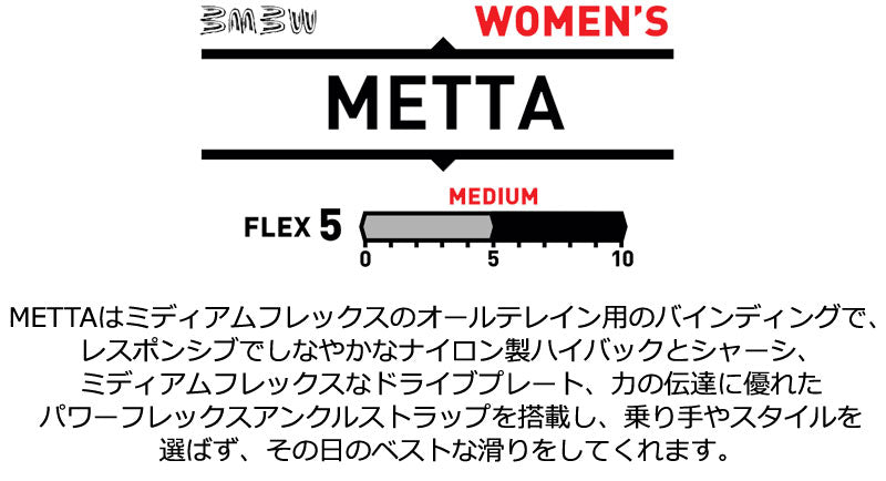 23-24 BENT METAL / ベントメタル METTA メッタ レディース ビンディング バインディング スノーボード 2024