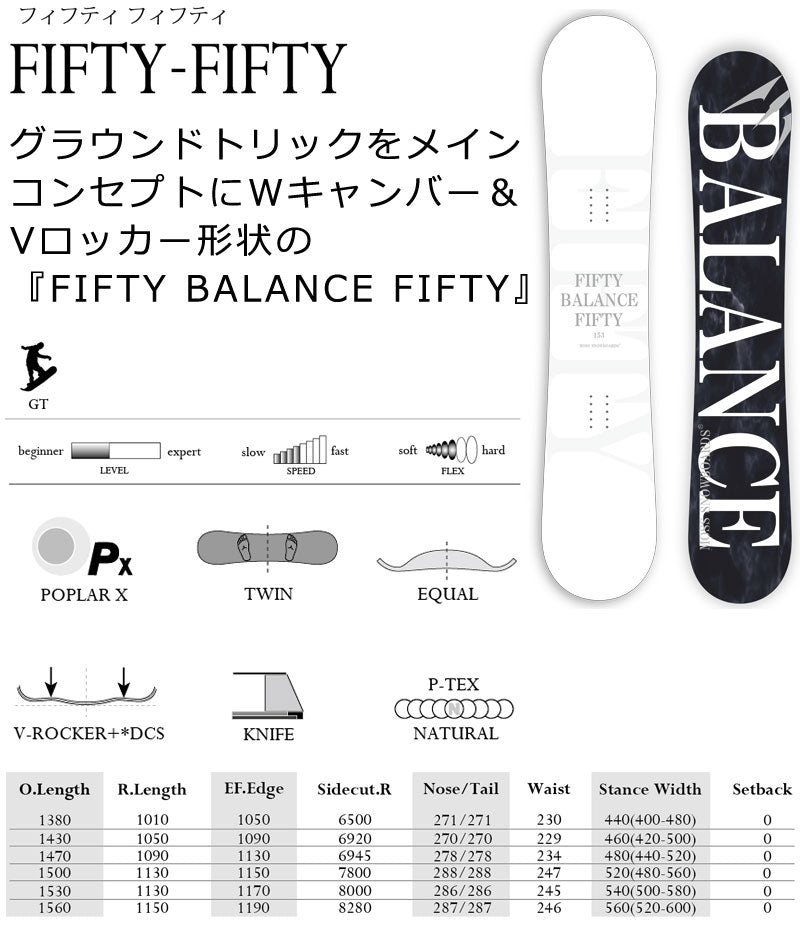 23-24 MOSS SNOWBOARDS/モススノーボード FIFTY-FIFTY フィフティフィフティ メンズ レディース スノーボード グラトリ 板 2024