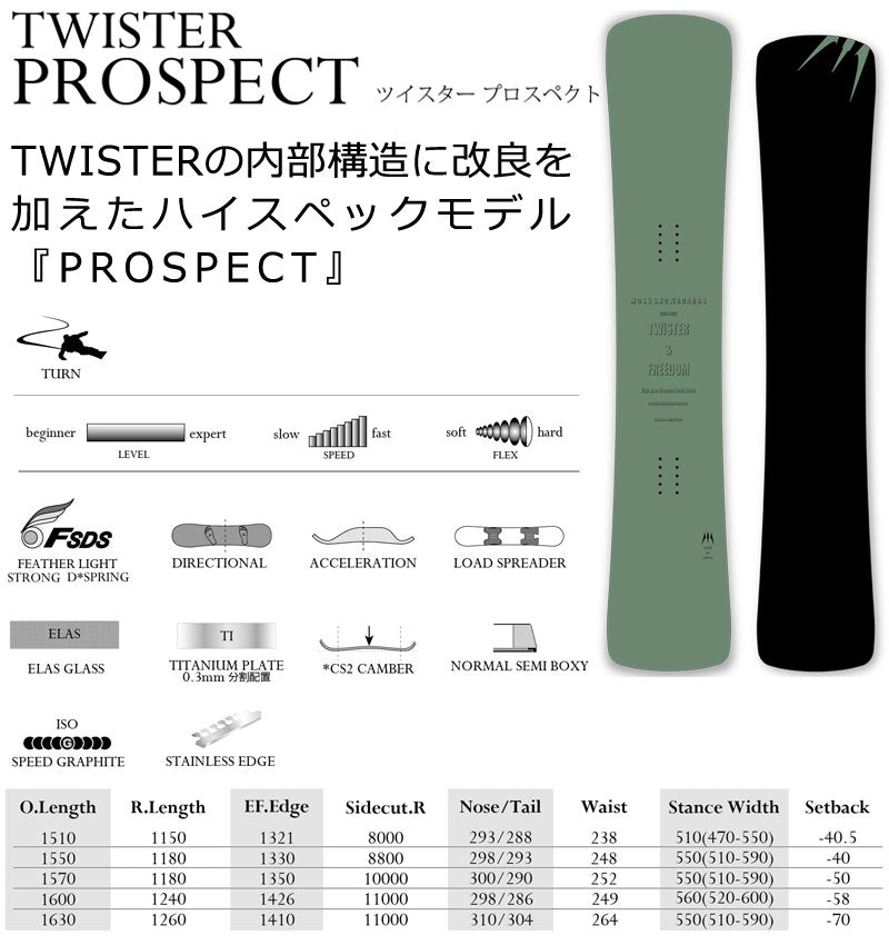MOSS ツイスターブラック　プロスペクト　20-21 157 オリジナル解説あります】MOSS TWISTER BLACK 155-157cm モス