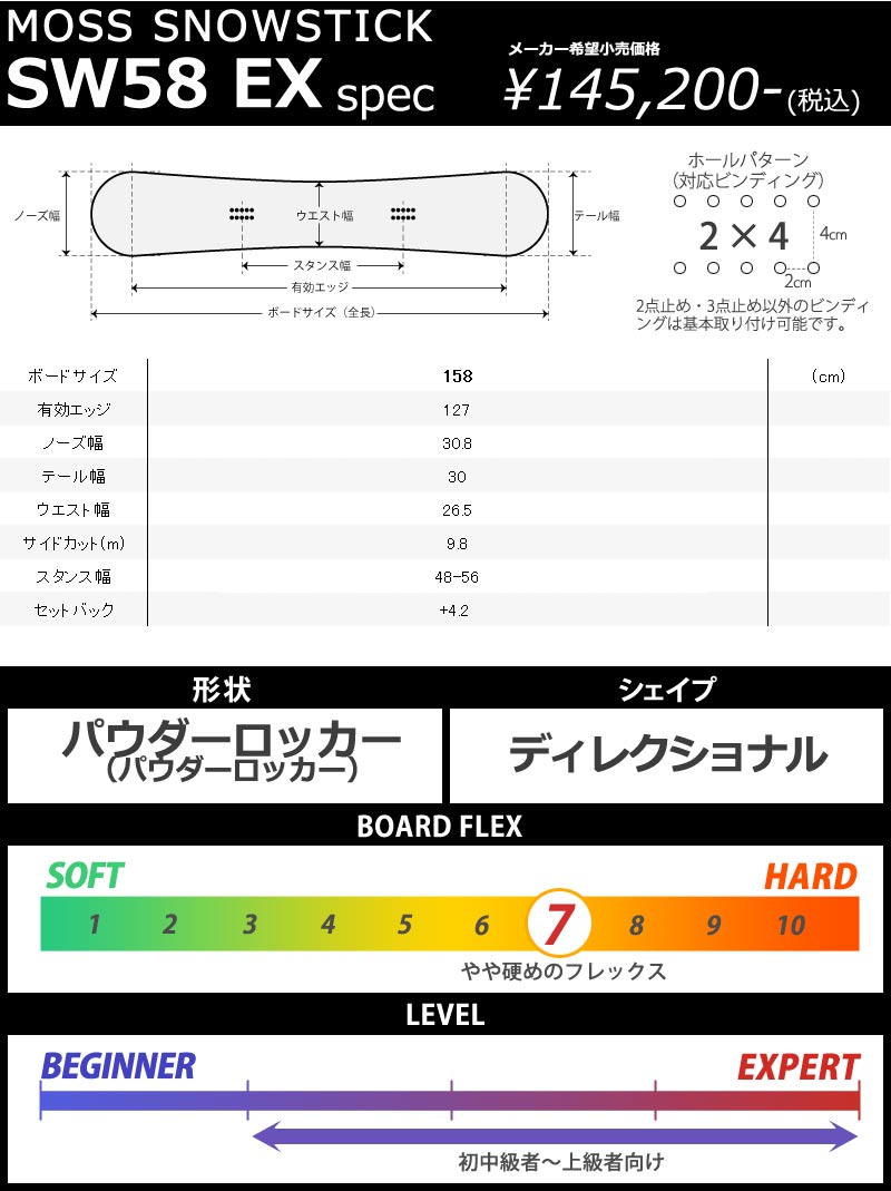 23-24 MOSS SNOWSTICK/モススノースティック SW58EX スワローテール58